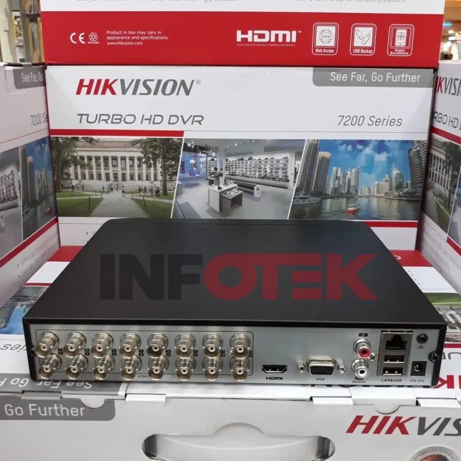 [IFT0100] DVR KYKVISION 16CH 2Mpx