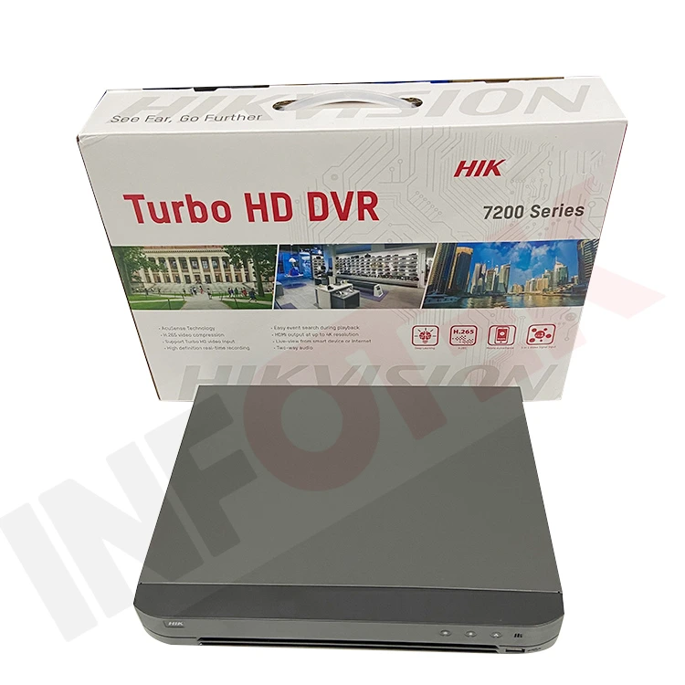 [IFT0103] DVR KYKVISION 16CH 5Mpx