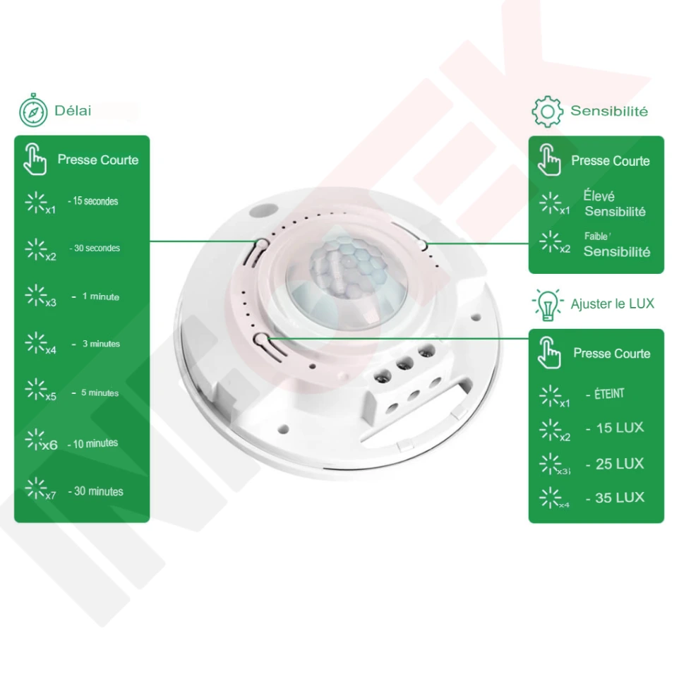 [IFT0145] INTERRUPTEUR A INDUCTION POUR ECLAIRAGE, DETECTEUR MOUVEMENT-RZ036-5A
